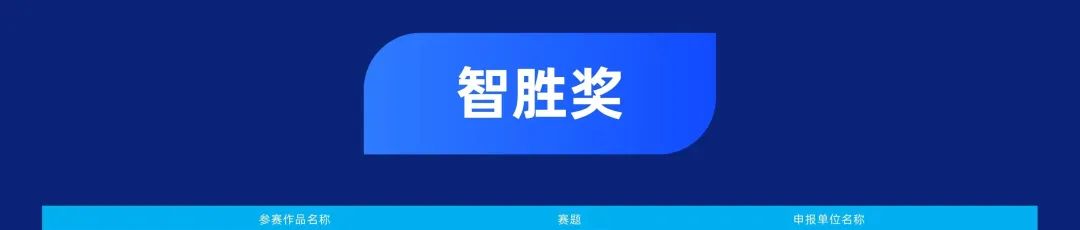 第二屆中國(guó)新型智慧城市建設(shè)峰會(huì)成功舉辦，文達(dá)通股份榮獲創(chuàng)新應(yīng)用大賽一等獎(jiǎng)